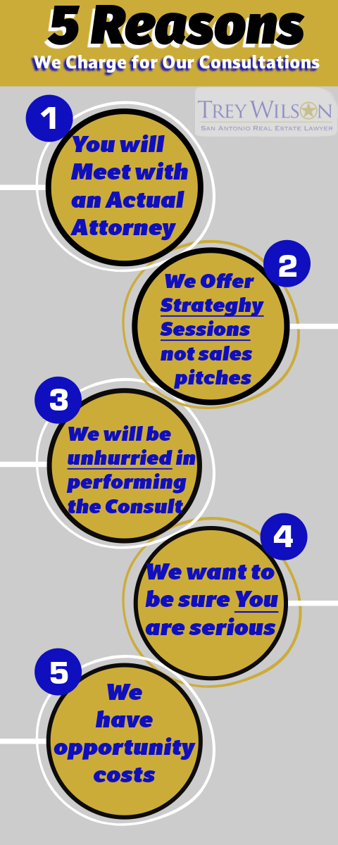 Why We Charge a Consultation Fee